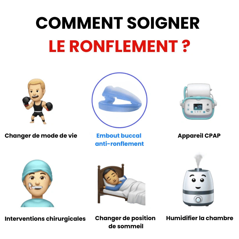 Prothèse anti-ronflement Snorva