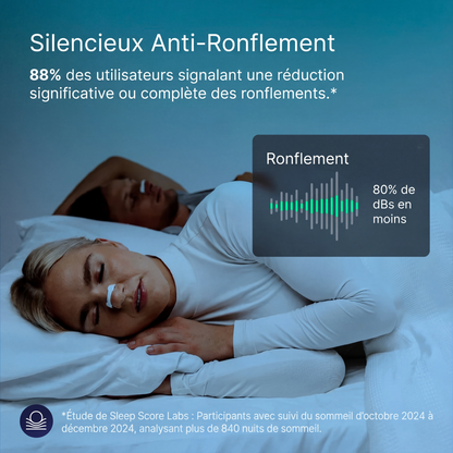 Bandes nasales - Dehouse