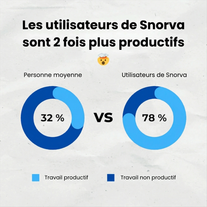 Prothèse anti-ronflement Snorva