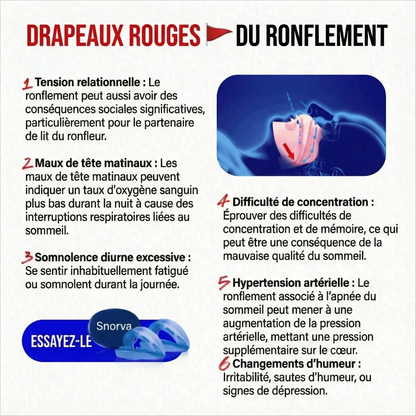 Prothèse anti-ronflement Snorva